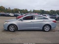 2011 Hyundai Sonata — photo 14 of 16 | VIN 5NPEB4AC3BH232243