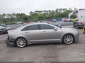 2015 Lincoln MKZ — photo 13 of 16 | VIN 3LN6L2LU0FR621254
