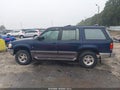 1996 Ford Explorer — photo 14 of 17 | VIN 1FMDU32P5TZA50163