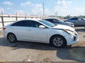 2013 Hyundai Sonata — photo 13 of 16 | VIN 5NPEB4AC1DH691189
