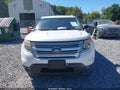2015 Ford Explorer — photo 12 of 17 | VIN 1FM5K8D85FGB23335