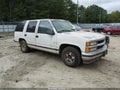 1999 Chevrolet Tahoe — photo 1 of 12 | VIN 1GNEC13R8XJ411509