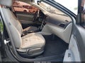 2020 Hyundai Elantra — photo 5 of 15 | VIN 5NPD84LF0LH596543