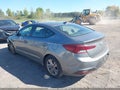 2019 Hyundai Elantra — photo 3 of 17 | VIN KMHD84LF1KU734302