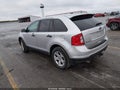 2014 Ford Edge — photo 3 of 21 | VIN 2FMDK4GC6EBA41575