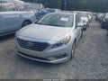 2015 Hyundai Sonata — photo 2 of 16 | VIN 5NPE34AF4FH113842