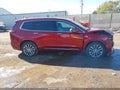 2021 Cadillac XT6 — photo 13 of 16 | VIN 1GYKPDRSXMZ221939