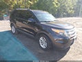 2013 Ford Explorer — photo 1 of 11 | VIN 1FM5K7D88DGA52395