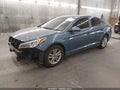 2015 Hyundai Sonata — photo 2 of 12 | VIN 5NPE24AF6FH134811