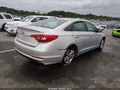 2015 Hyundai Sonata — photo 4 of 17 | VIN 5NPE24AF8FH028683
