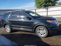 2015 Ford Explorer — photo 13 of 16 | VIN 1FM5K8D8XFGA65805