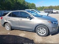 2018 Chevrolet Equinox — photo 13 of 16 | VIN 3GNAXJEV9JS570817