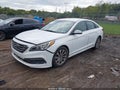2015 Hyundai Sonata — photo 2 of 12 | VIN 5NPE34AF1FH056757