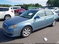 2008 Toyota Avalon — photo 2 of 13 | VIN 4T1BK36B88U287309