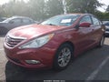 2013 Hyundai Sonata — photo 2 of 16 | VIN 5NPEB4AC1DH628576