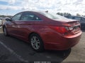2013 Hyundai Sonata — photo 3 of 16 | VIN 5NPEB4AC1DH628576