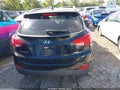 2015 Hyundai Tucson — photo 16 of 16 | VIN KM8JUCAG2FU044052