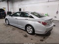 2012 Hyundai Sonata Hybrid — photo 3 of 11 | VIN KMHEC4A44CA054577