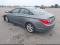 2013 Hyundai Sonata — photo 3 of 17 | VIN 5NPEC4AC2DH631774