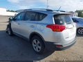 2015 Toyota RAV4 — photo 3 of 17 | VIN 2T3RFREV3FW346966