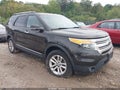 2013 Ford Explorer — photo 1 of 12 | VIN 1FM5K8D83DGA10996
