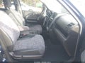 2004 Honda CR-V — photo 5 of 16 | VIN SHSRD784X4U201478