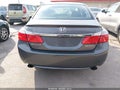 2015 Honda Accord — photo 16 of 16 | VIN 1HGCR2F52FA230581