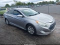 2012 Hyundai Sonata Hybrid — photo 1 of 11 | VIN KMHEC4A40CA034164