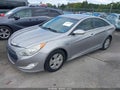 2012 Hyundai Sonata Hybrid — photo 2 of 11 | VIN KMHEC4A40CA034164