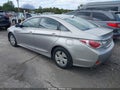 2012 Hyundai Sonata Hybrid — photo 3 of 11 | VIN KMHEC4A40CA034164