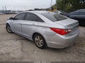 2013 Hyundai Sonata — photo 3 of 16 | VIN 5NPEB4AC7DH698700