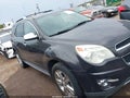 2015 Chevrolet Equinox — photo 13 of 16 | VIN 2GNFLDE30F6243598
