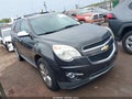 2015 Chevrolet Equinox — photo 1 of 16 | VIN 2GNFLDE30F6243598