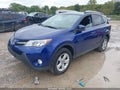 2015 Toyota RAV4 — photo 2 of 16 | VIN 2T3RFREV6FW237904