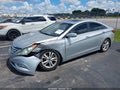 2013 Hyundai Sonata — photo 2 of 16 | VIN 5NPEC4ACXDH801217