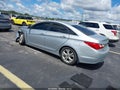 2013 Hyundai Sonata — photo 3 of 16 | VIN 5NPEC4ACXDH801217