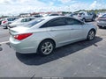 2013 Hyundai Sonata — photo 4 of 16 | VIN 5NPEC4ACXDH801217