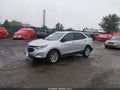 2021 Chevrolet Equinox — photo 2 of 16 | VIN 3GNAXHEV9MS176635