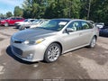 2015 Toyota Avalon — photo 2 of 16 | VIN 4T1BK1EB3FU144173