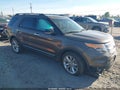 2015 Ford Explorer — photo 1 of 17 | VIN 1FM5K8D85FGB11542