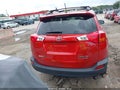 2015 Toyota RAV4 — photo 17 of 22 | VIN 2T3DFREV4FW363530