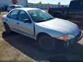 2002 Chevrolet Cavalier — photo 1 of 20 | VIN 1G1JC524527455163