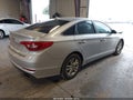 2017 Hyundai Sonata — photo 4 of 13 | VIN 5NPE24AF1HH539879
