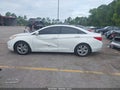 2013 Hyundai Sonata — photo 14 of 16 | VIN 5NPEC4ACXDH782104