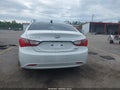 2013 Hyundai Sonata — photo 16 of 16 | VIN 5NPEC4ACXDH782104