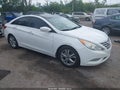 2013 Hyundai Sonata — photo 1 of 16 | VIN 5NPEC4ACXDH782104