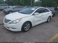 2013 Hyundai Sonata — photo 2 of 16 | VIN 5NPEC4ACXDH782104