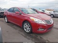 2013 Hyundai Azera — photo 1 of 16 | VIN KMHFG4JG4DA231813