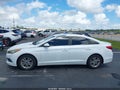 2016 Hyundai Sonata — photo 14 of 16 | VIN 5NPE24AF3GH316452