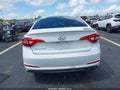 2016 Hyundai Sonata — photo 16 of 16 | VIN 5NPE24AF3GH316452